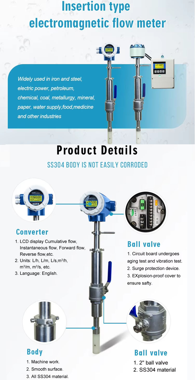 gas flow meter, air flow meter, flow meter (6).jpg