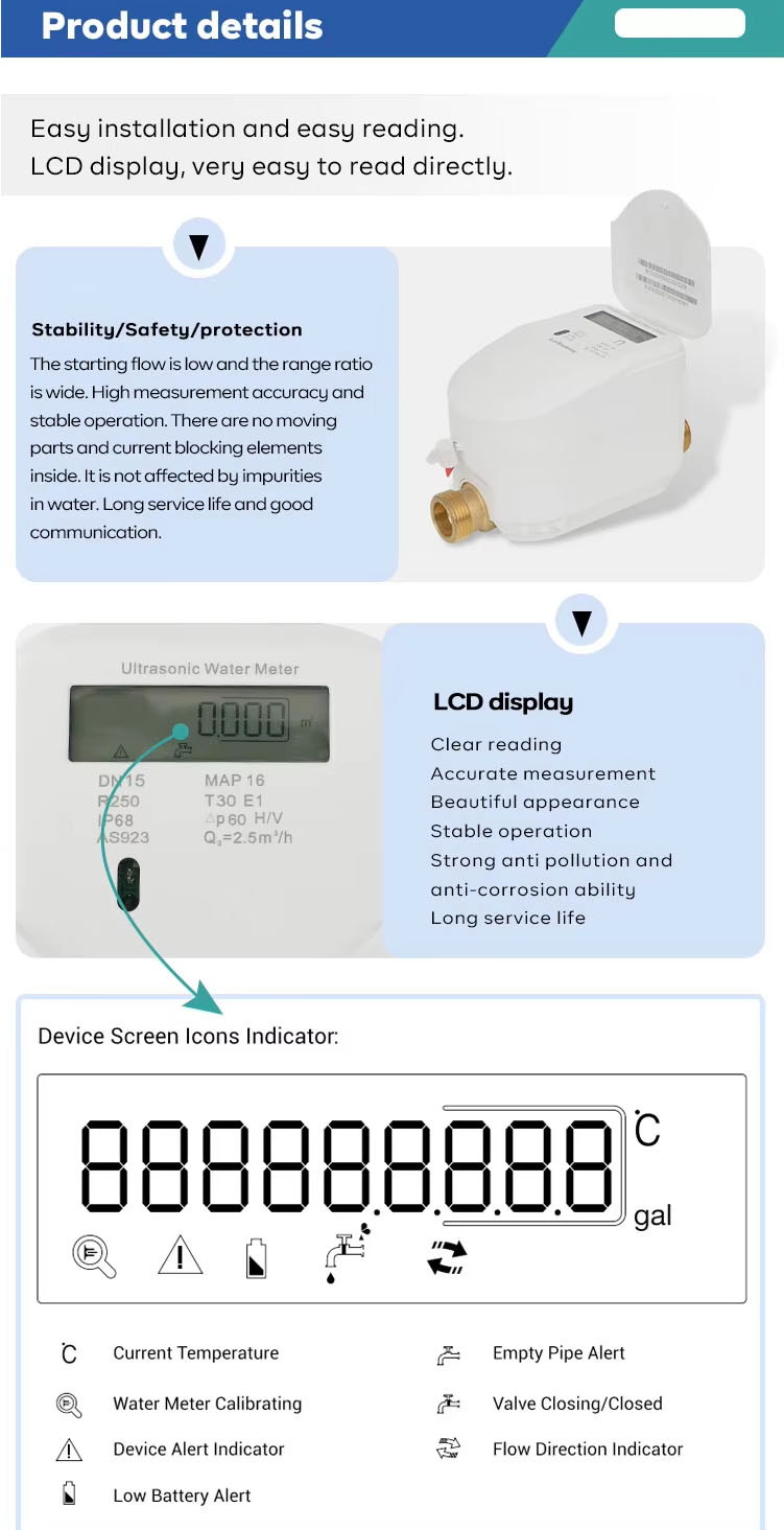 Ultrasonic Water Flow Meter (7).jpg