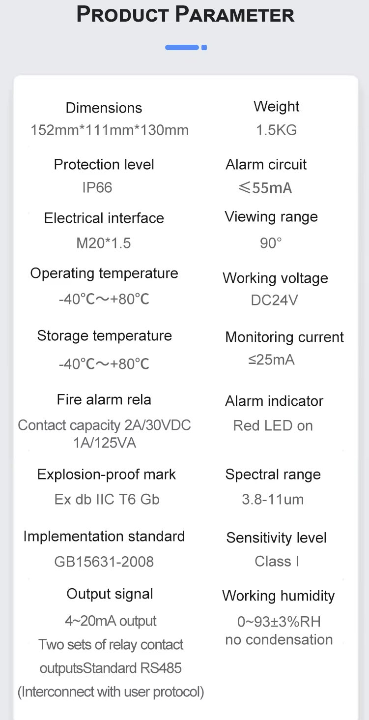 UV IR Flame Detector (3).jpg