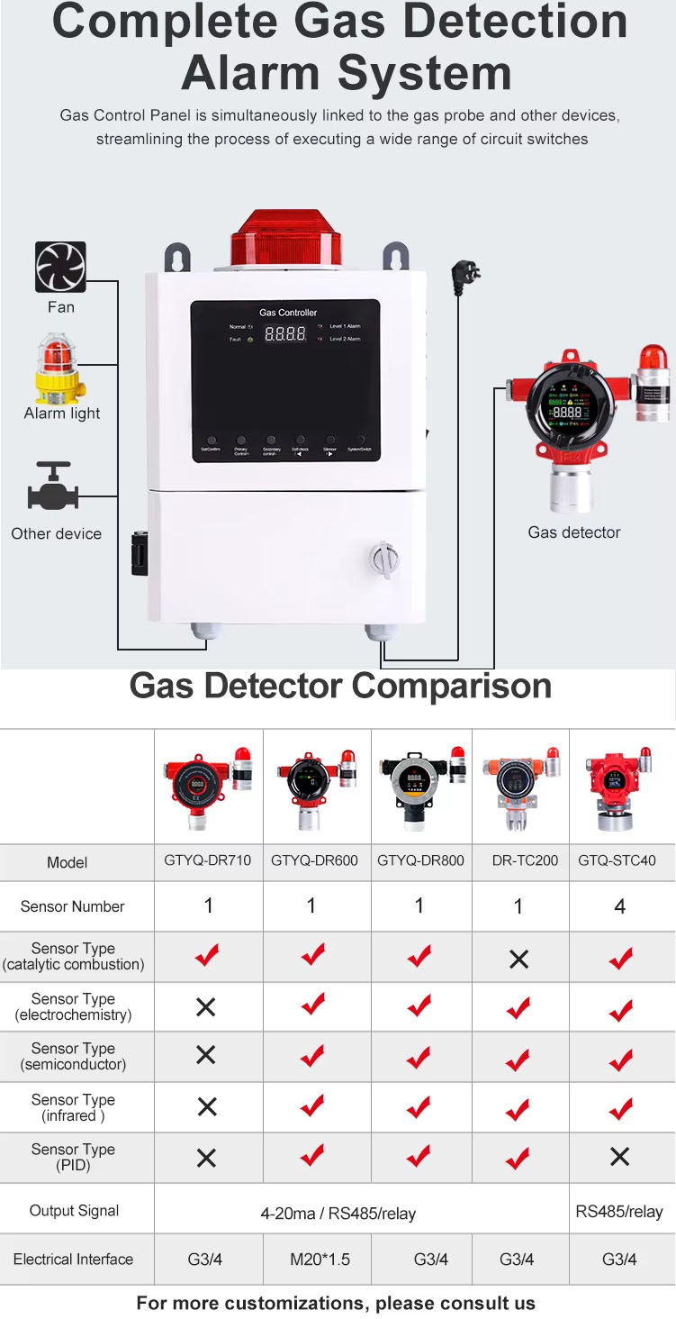 combustible gas detector (11).jpg