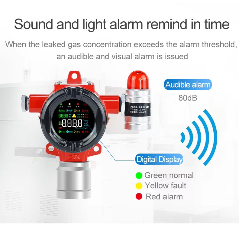 gas leak detectors (6).jpg