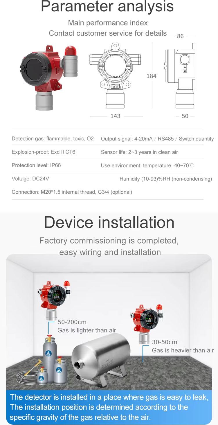 gas leak detectors (2).jpg