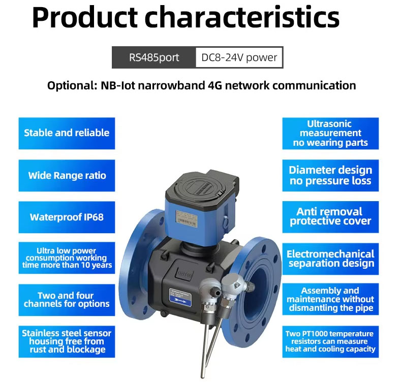 ultrasonic water flow meter (1).jpg