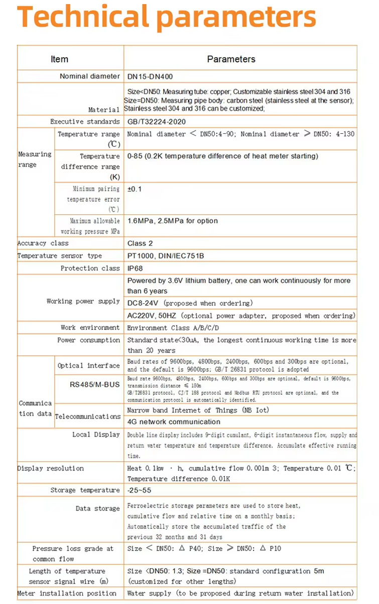 ultrasonic water flow meter (4).jpg