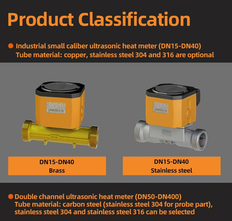 ultrasonic water flow meter (5).jpg