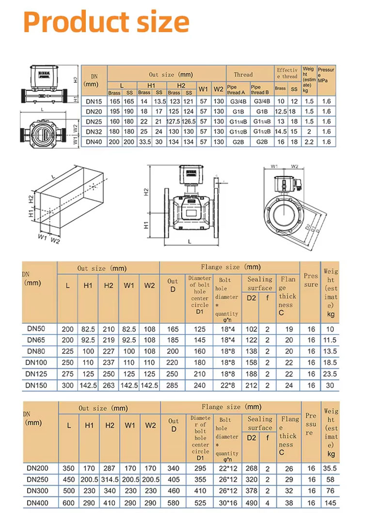 ultrasonic water flow meter (8).jpg