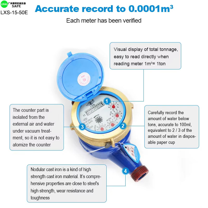 residential water meter (8).jpg