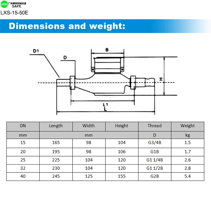 residential water meter (10).jpg