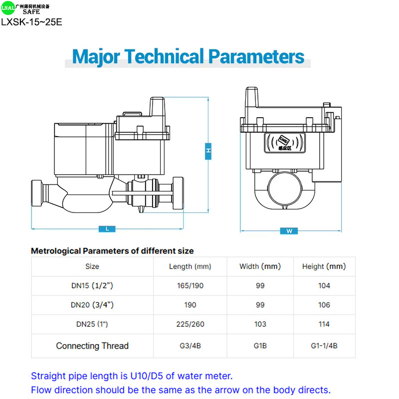 Prepaid Token Water Meter (7).jpg